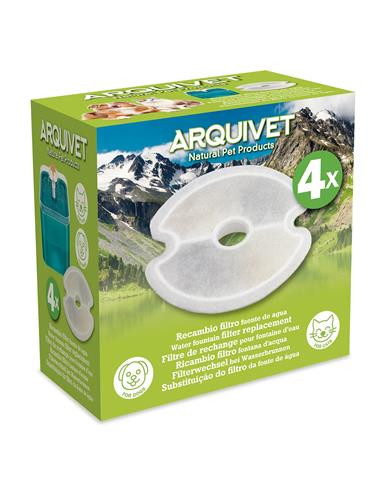 Filtros De Repuesto Europet Bernina Para Bebederos De Mascotas - Pack De 2 Unidades, Carbón Activo